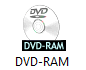 DVDRAM_Crypt