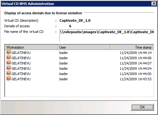 dlg_prop_denied_access