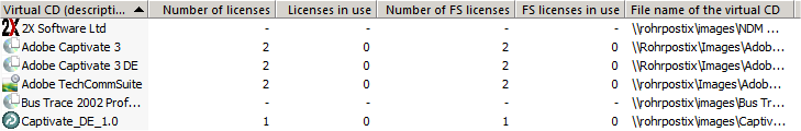 Frame_CD_Licence2